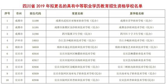 寄宿考研學校哪個好（最便宜的考研寄宿學校）