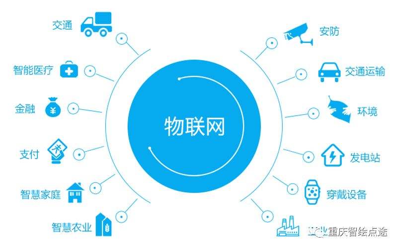 北京翔宇航空學校學費(初三最好的航空招生學校)