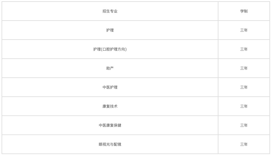 四川省私立高中排名前100名(成都排名前十私立中學(xué))圖2