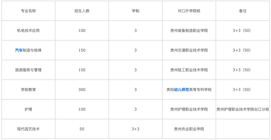 鄭州航空學(xué)院是公立還是私立的(全國最好的10所航空大學(xué))