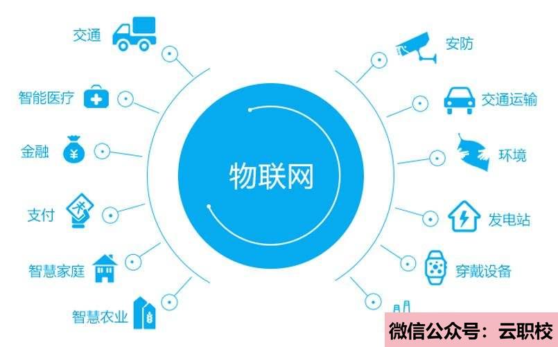 重慶市南丁衛(wèi)生學(xué)校報名條件(重慶沙坪壩區(qū)2021年初中生可以考什么衛(wèi)校)圖3