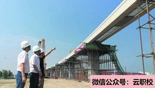 云南經貿外事職業(yè)學院專業(yè)信息