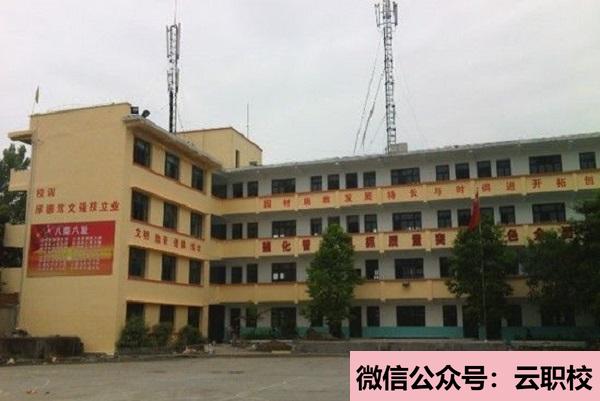 2021年宿遷經(jīng)貿(mào)高等職業(yè)技術學校招生專業(yè)圖3