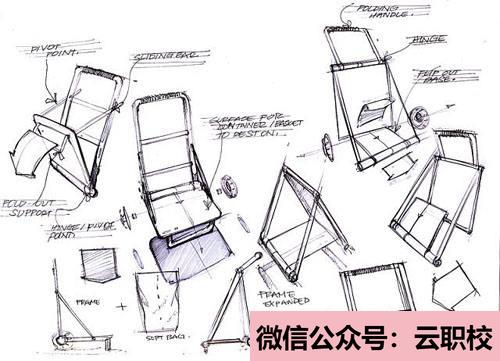 2021年北京會計培訓哪家好_哪個好_學費(財經類)