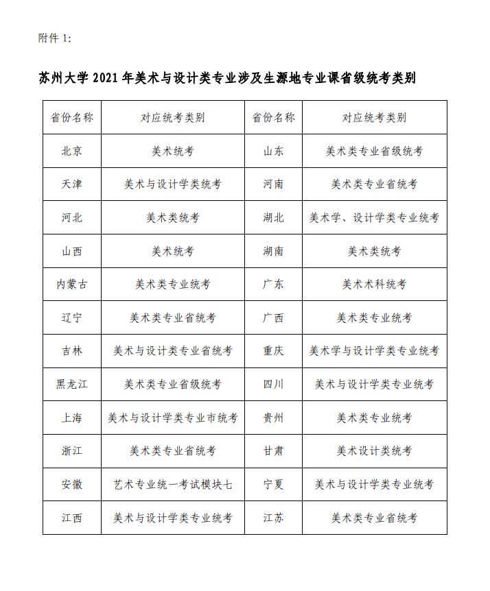 沙井職業(yè)技術學校招生簡章(深圳市第二職業(yè)技術學校)