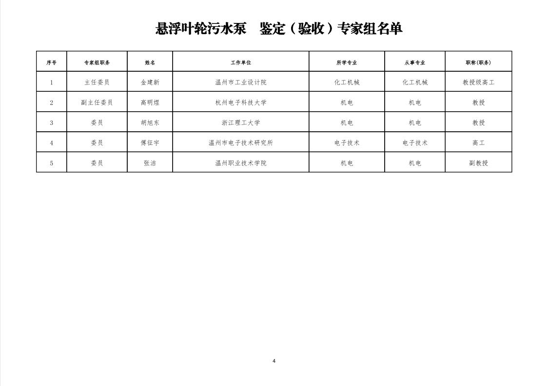 龍灣職業(yè)技術學校錄取分數線(龍灣職業(yè)技術學校貼吧)