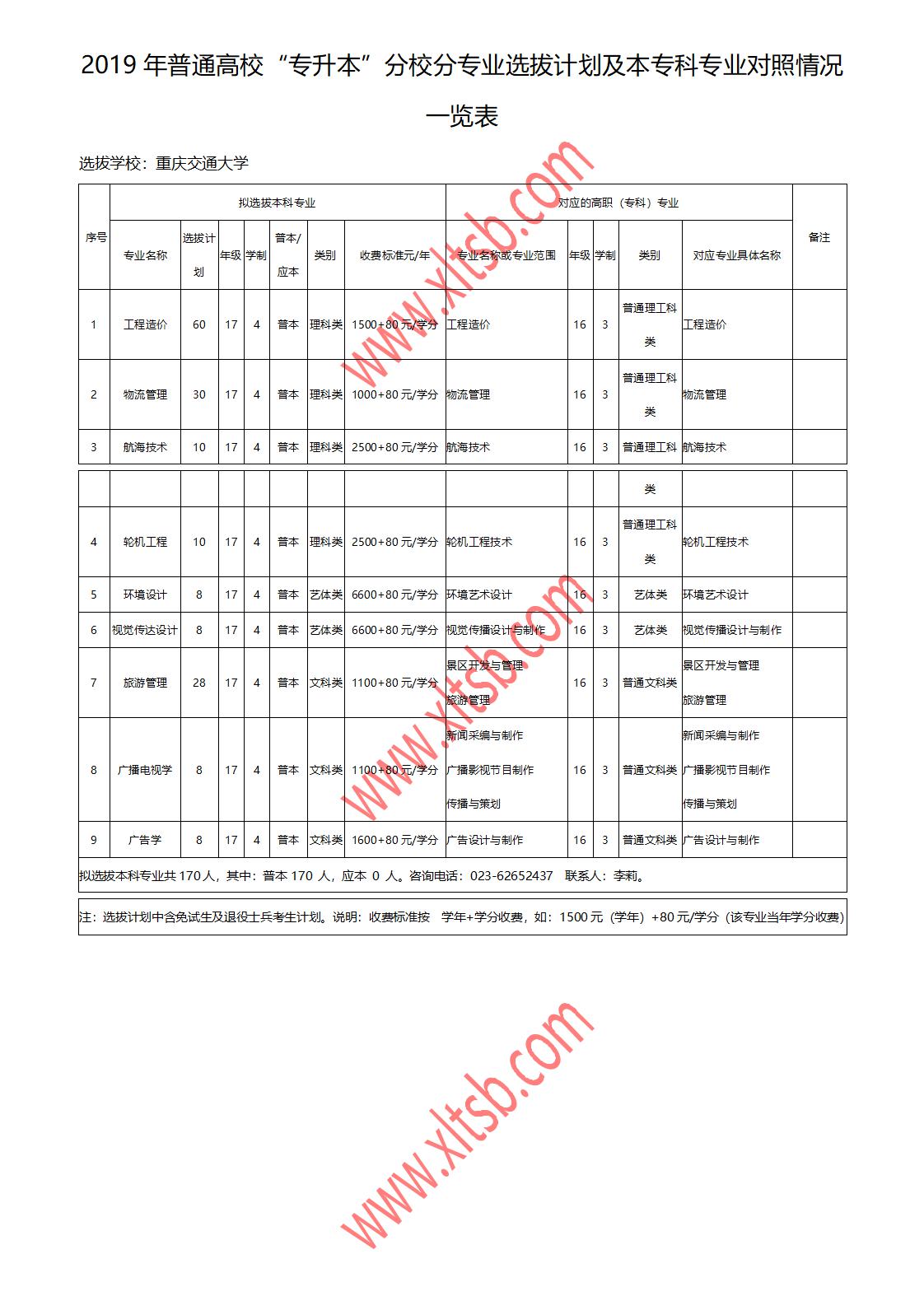 重慶專升本學校名單的簡單介紹