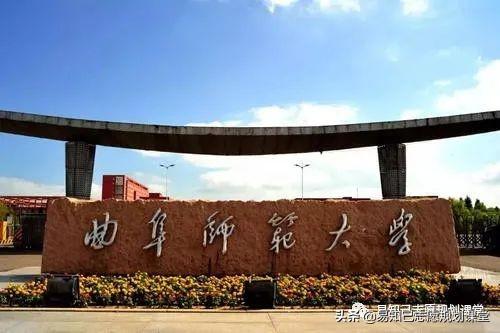 關(guān)于一般二本建議考研學校的信息