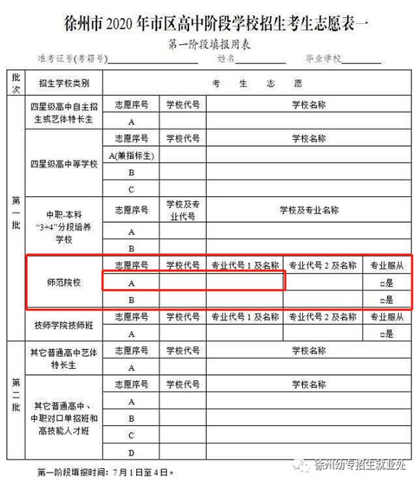 蘇州初中起點五年制大專學(xué)校的簡單介紹