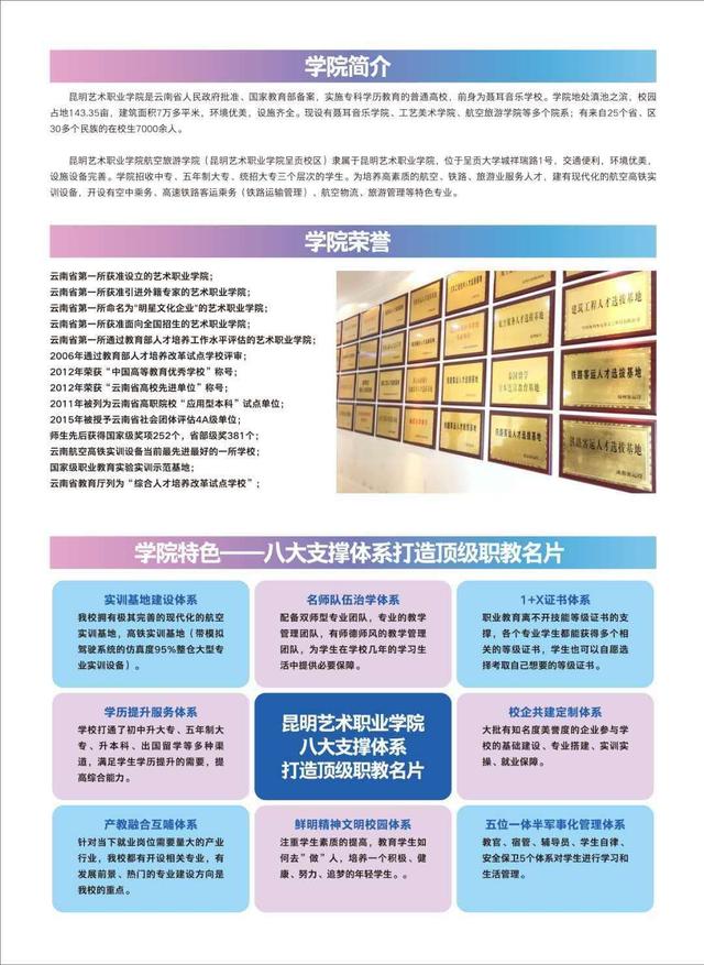 包含昆明高鐵專(zhuān)業(yè)學(xué)校的詞條圖2