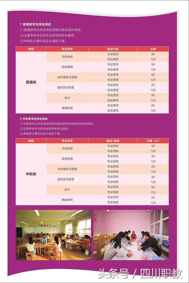 川北幼兒師范學(xué)校高等?？茖W(xué)校(川北幼兒師范學(xué)校高等?？茖W(xué)校分?jǐn)?shù)線)