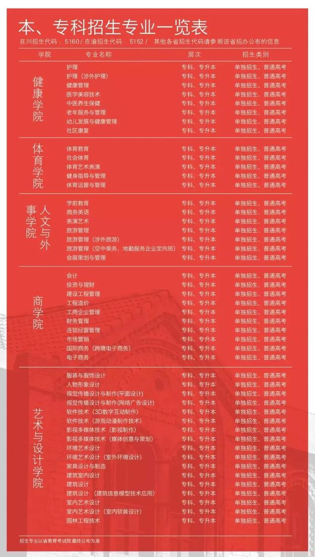 成都國(guó)際標(biāo)榜職業(yè)學(xué)校(四川國(guó)際標(biāo)榜職業(yè)學(xué)校官網(wǎng))