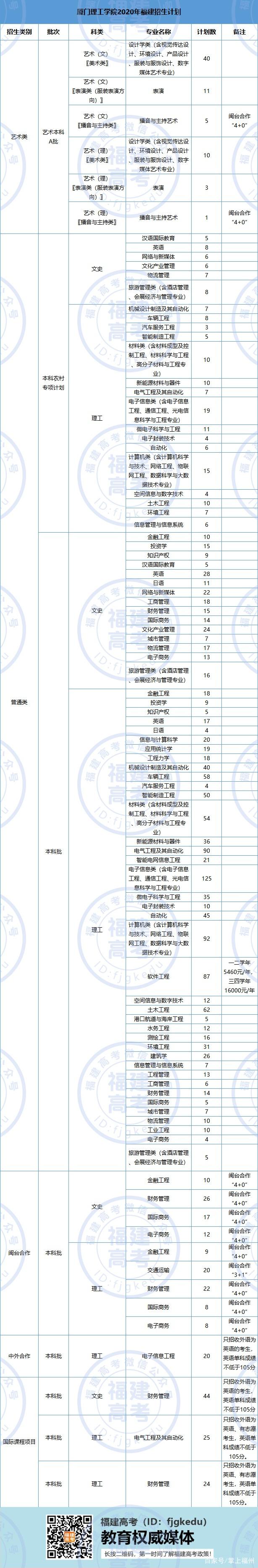 2加3學(xué)校是什么意思的簡(jiǎn)單介紹