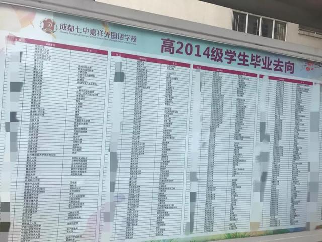 成都外國語學(xué)校(成都外國語學(xué)校怎么樣)圖2
