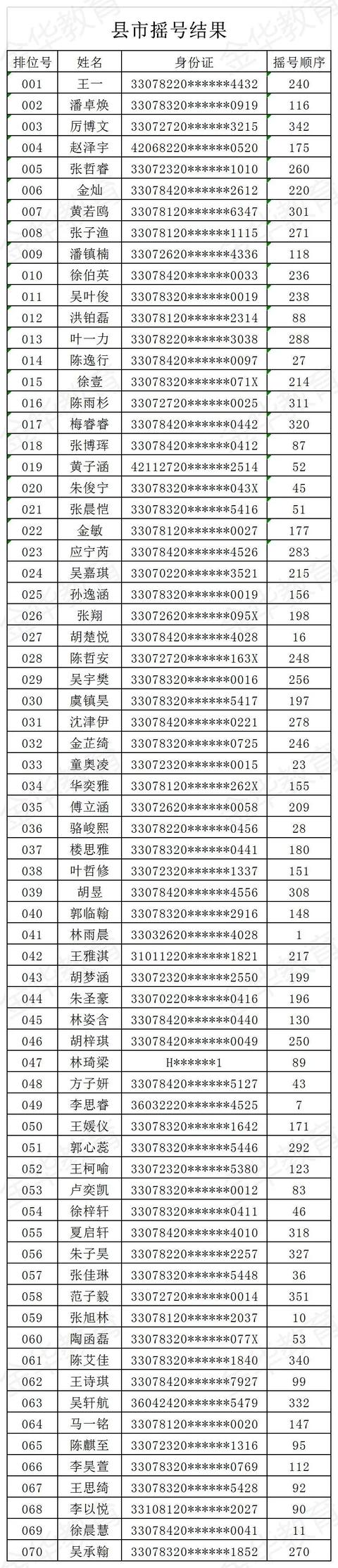 金華市外國語學校(金華市外國語學校老師殺學生)