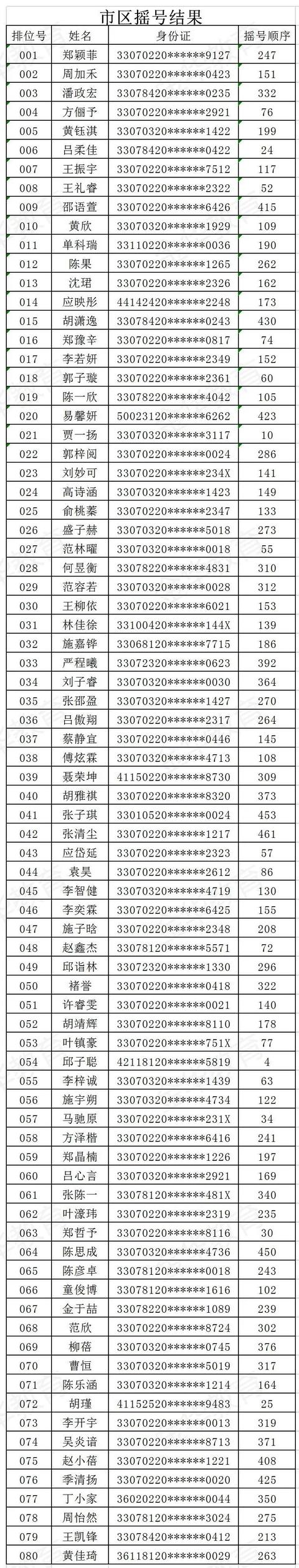 金華市外國語學校(金華市外國語學校老師殺學生)