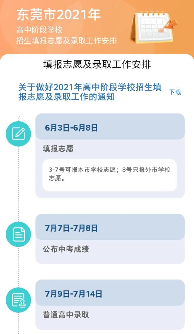 東莞技工學(xué)校招生(東莞技工學(xué)校招生要求)
