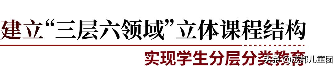 成都星空藝術學校收費(成都海闊星空藝術學校)