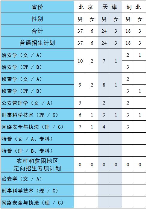 鐵路學(xué)校招生要求(衡陽(yáng)鐵路學(xué)校招生要求)