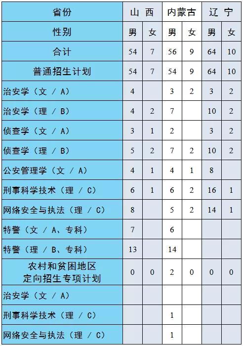 鐵路學(xué)校招生要求(衡陽(yáng)鐵路學(xué)校招生要求)
