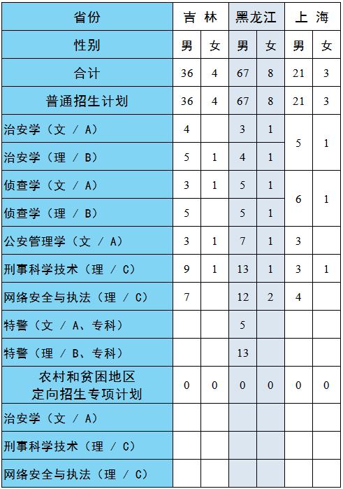 鐵路學(xué)校招生要求(衡陽(yáng)鐵路學(xué)校招生要求)