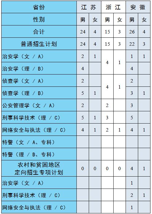 鐵路學(xué)校招生要求(衡陽(yáng)鐵路學(xué)校招生要求)