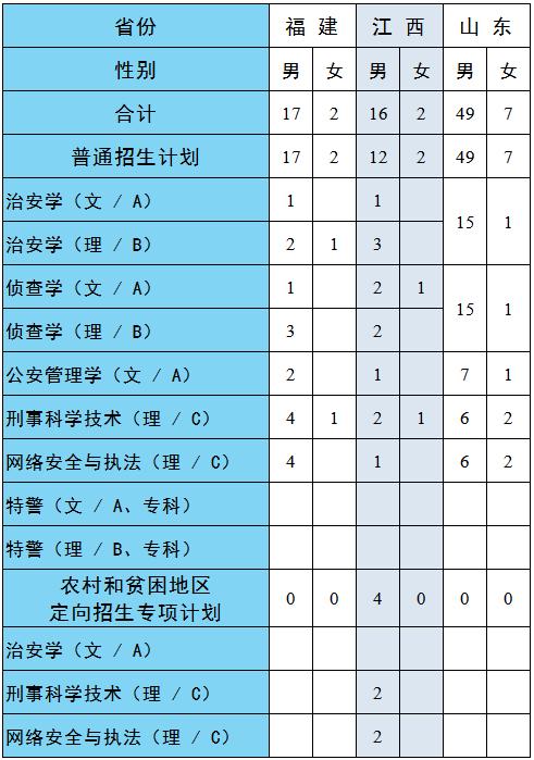 鐵路學(xué)校招生要求(衡陽(yáng)鐵路學(xué)校招生要求)