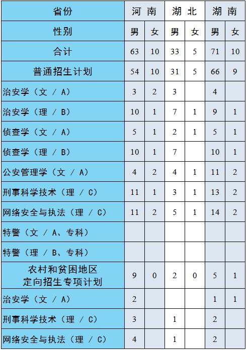鐵路學(xué)校招生要求(衡陽(yáng)鐵路學(xué)校招生要求)