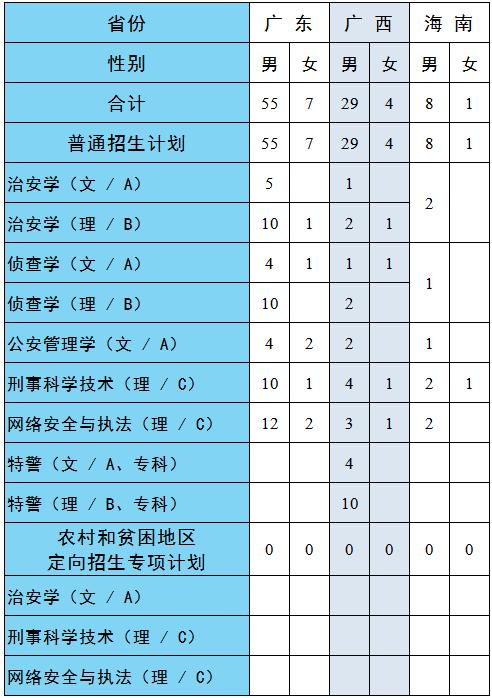 鐵路學(xué)校招生要求(衡陽(yáng)鐵路學(xué)校招生要求)