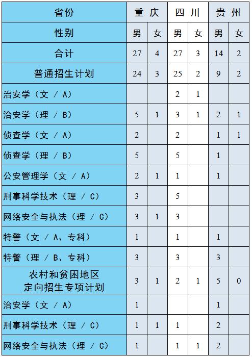 鐵路學(xué)校招生要求(衡陽(yáng)鐵路學(xué)校招生要求)