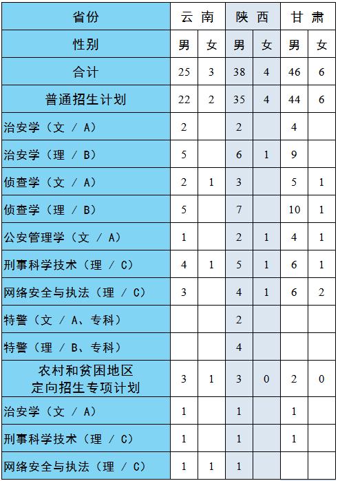 鐵路學(xué)校招生要求(衡陽(yáng)鐵路學(xué)校招生要求)