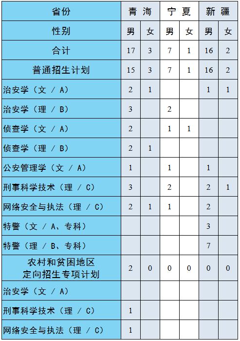 鐵路學(xué)校招生要求(衡陽(yáng)鐵路學(xué)校招生要求)