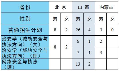 鐵路學(xué)校招生要求(衡陽(yáng)鐵路學(xué)校招生要求)