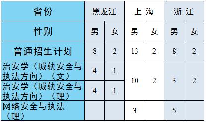 鐵路學(xué)校招生要求(衡陽(yáng)鐵路學(xué)校招生要求)
