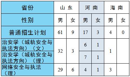 鐵路學(xué)校招生要求(衡陽(yáng)鐵路學(xué)校招生要求)