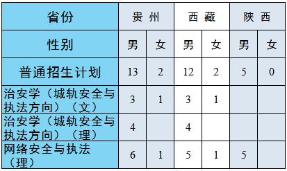 鐵路學(xué)校招生要求(衡陽(yáng)鐵路學(xué)校招生要求)