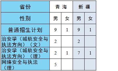 鐵路學(xué)校招生要求(衡陽(yáng)鐵路學(xué)校招生要求)