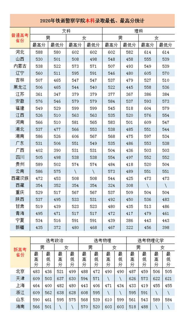 鐵路學(xué)校招生要求(衡陽(yáng)鐵路學(xué)校招生要求)