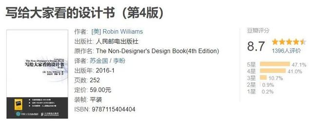 想學設計怎么入門在家自己學(想學設計服裝怎么入門)