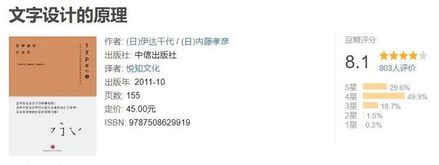 想學設計怎么入門在家自己學(想學設計服裝怎么入門)