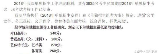 成都職業(yè)技術(shù)學(xué)院職高錄取分?jǐn)?shù)線(xiàn)(金華職業(yè)技術(shù)學(xué)院職高錄取分?jǐn)?shù)線(xiàn))