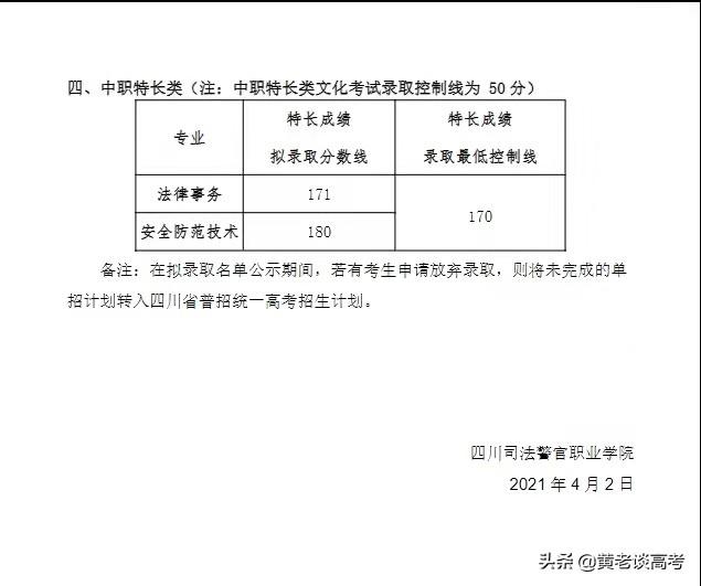 四川鐵道職業(yè)學校錄取分數(shù)線(蘭州鐵道職業(yè)學校錄取分數(shù)線)