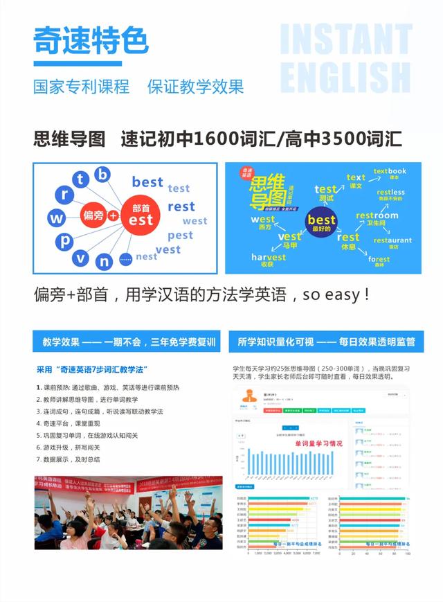 成都重點高中學校排名及分數(shù)(石家莊二類重點高中排名及分數(shù))
