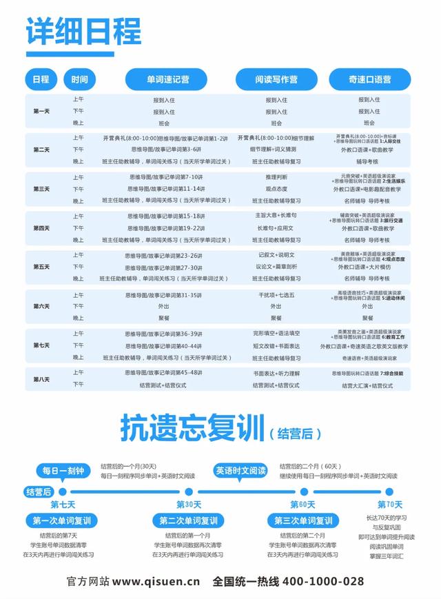 成都重點高中學校排名及分數(shù)(石家莊二類重點高中排名及分數(shù))