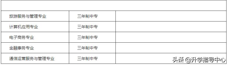 成都蜀興職業(yè)技術學校(成都蜀興職業(yè)技術學校官網)