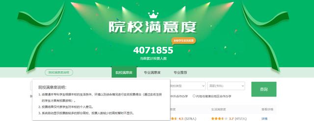 關于最好的三加二大專學校的信息