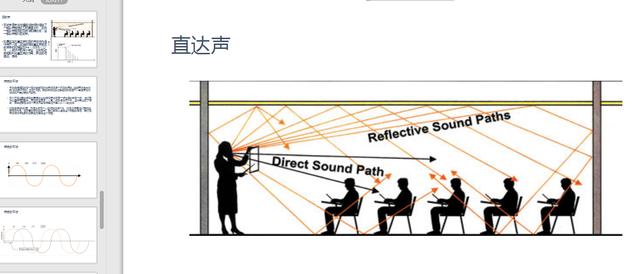 學室內(nèi)設計的培訓學校(學室內(nèi)設計都需要什么)