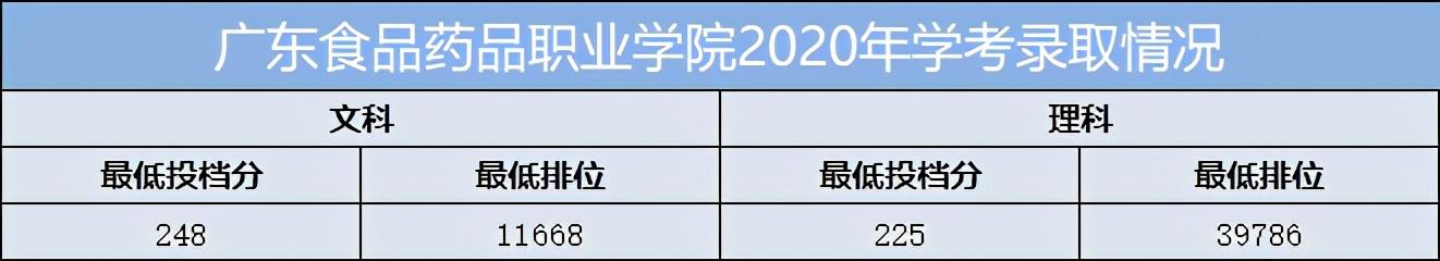 重慶口碑好的職業(yè)學(xué)校有哪些(重慶電訊職業(yè)學(xué)?？诒趺礃?