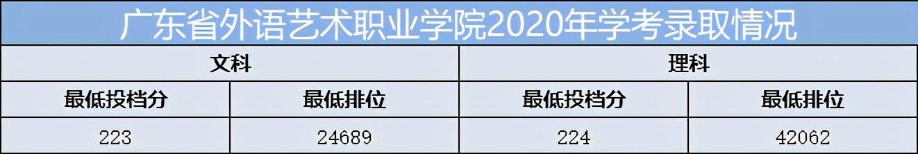 重慶口碑好的職業(yè)學(xué)校有哪些(重慶電訊職業(yè)學(xué)?？诒趺礃?