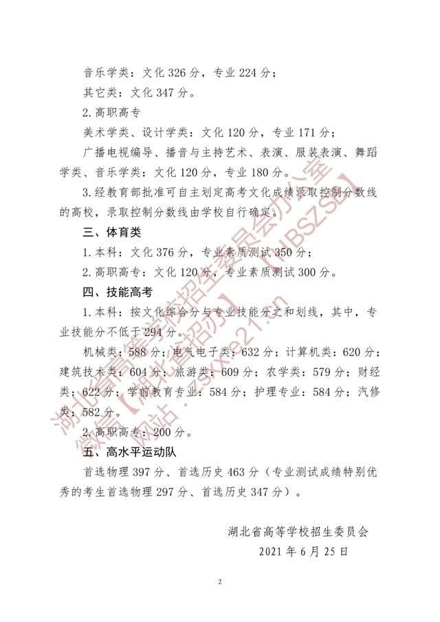 關(guān)于2021年高考最低分數(shù)線的信息